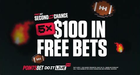 PointsBet Promo Code Maryland: Unlock 4x 0 Free Bets